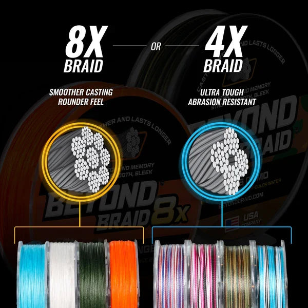Braid fishing line comparison with 8X and 4X braid on a black background.