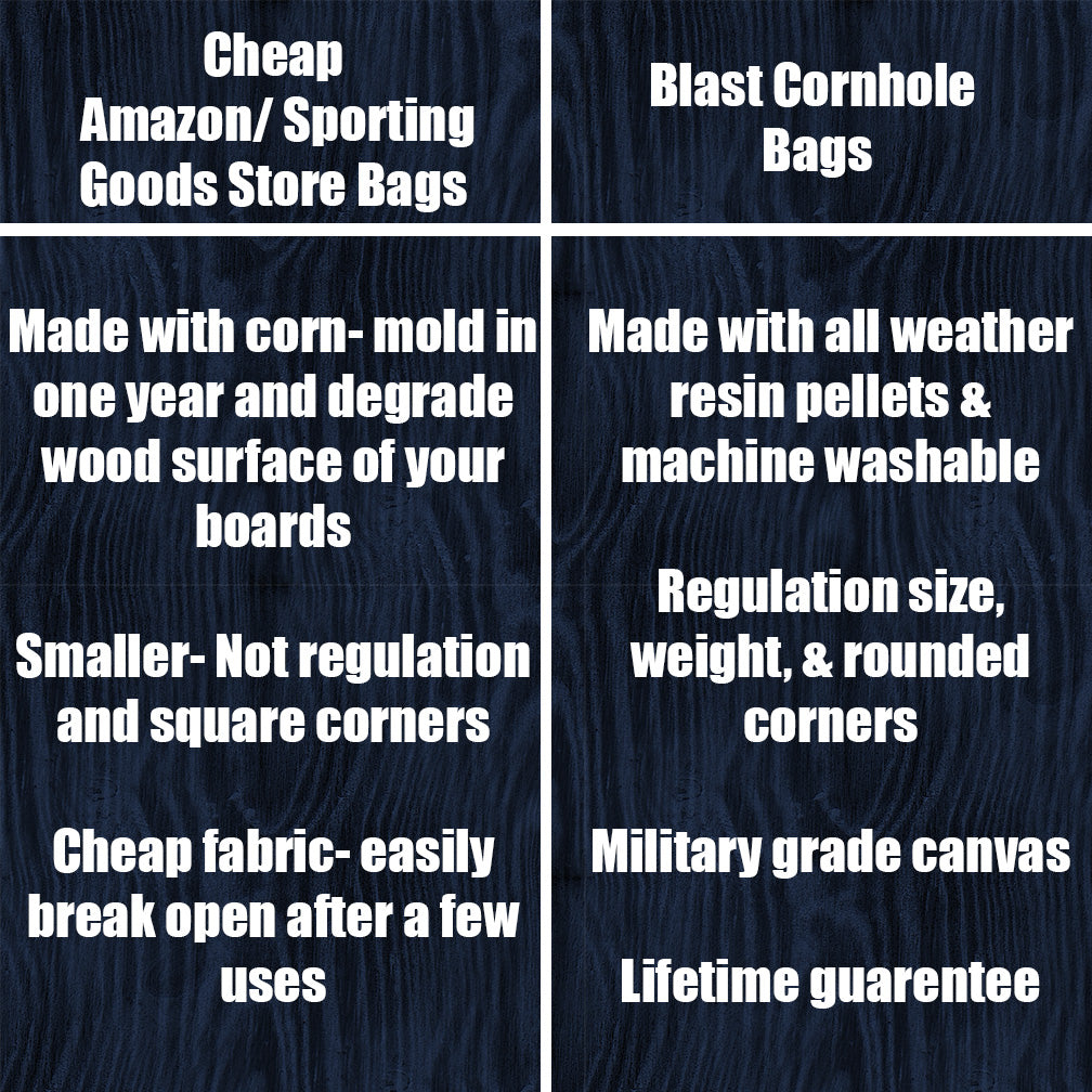 Fishing Lure American Flag Cornhole Boards, view 10