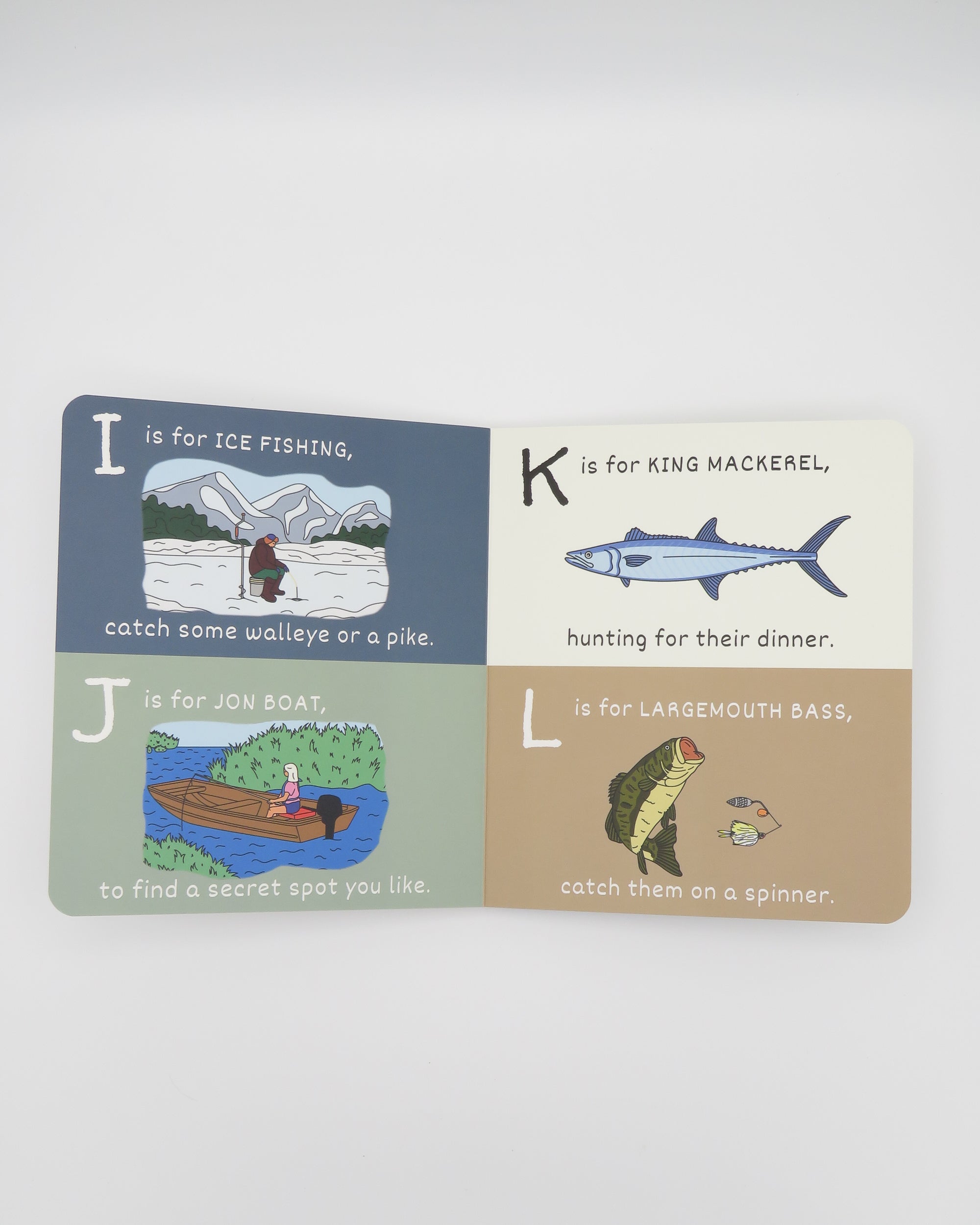 ABC's of Fishing, view 4
