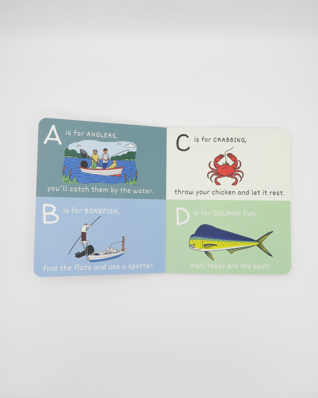 ABC's of Fishing, view 5