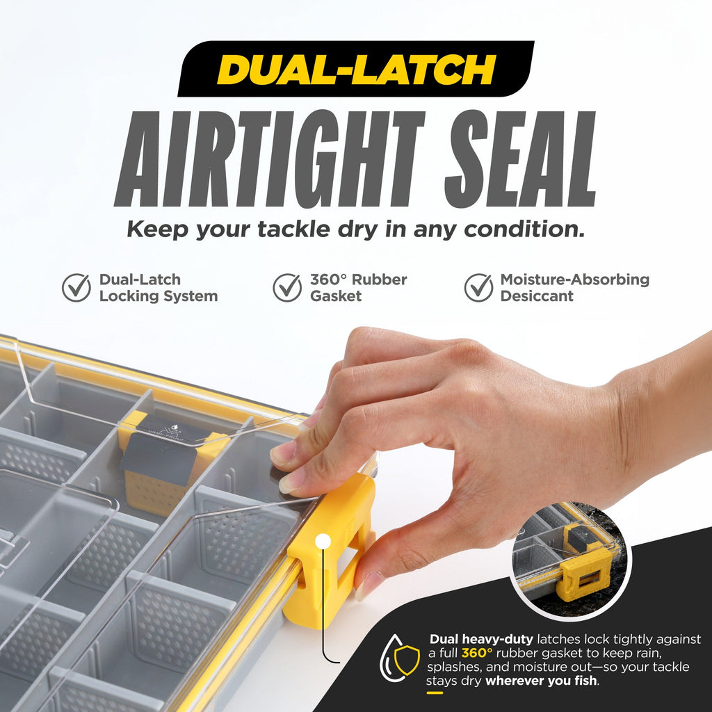 A close-up of a hand demonstrating the yellow dual-latch seal on a gray compartment organizer box. The image includes marketing text highlighting the 'Dual-Latch Airtight Seal' and feature icons for the dual-latch locking system, 360-degree rubber gasket, and moisture-absorbing desiccant.