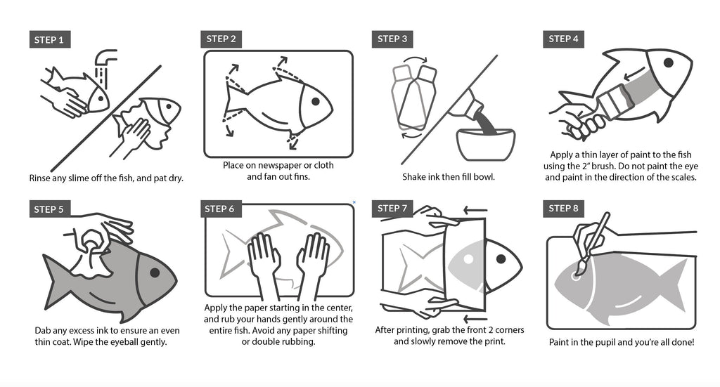 Gyotaku Fish Printing Kit — fishing wall art, view 5