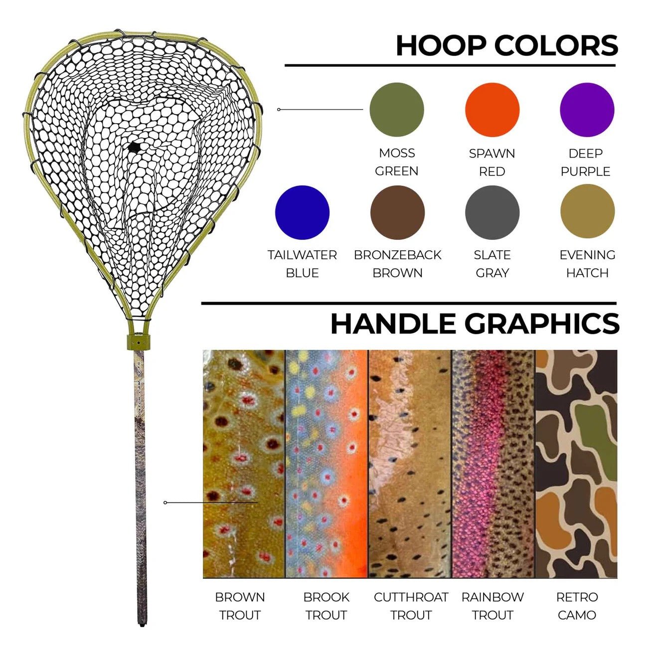 Catch Cam Guide Net - fly fishing gear, view 2