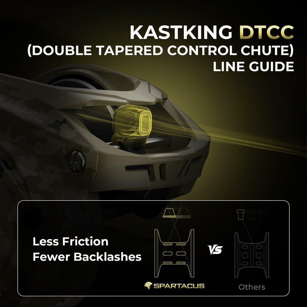 KastKing Spartacus Defender Twin-Tip Baitcaster Rod and Reel Combo - fishing gear, view 14