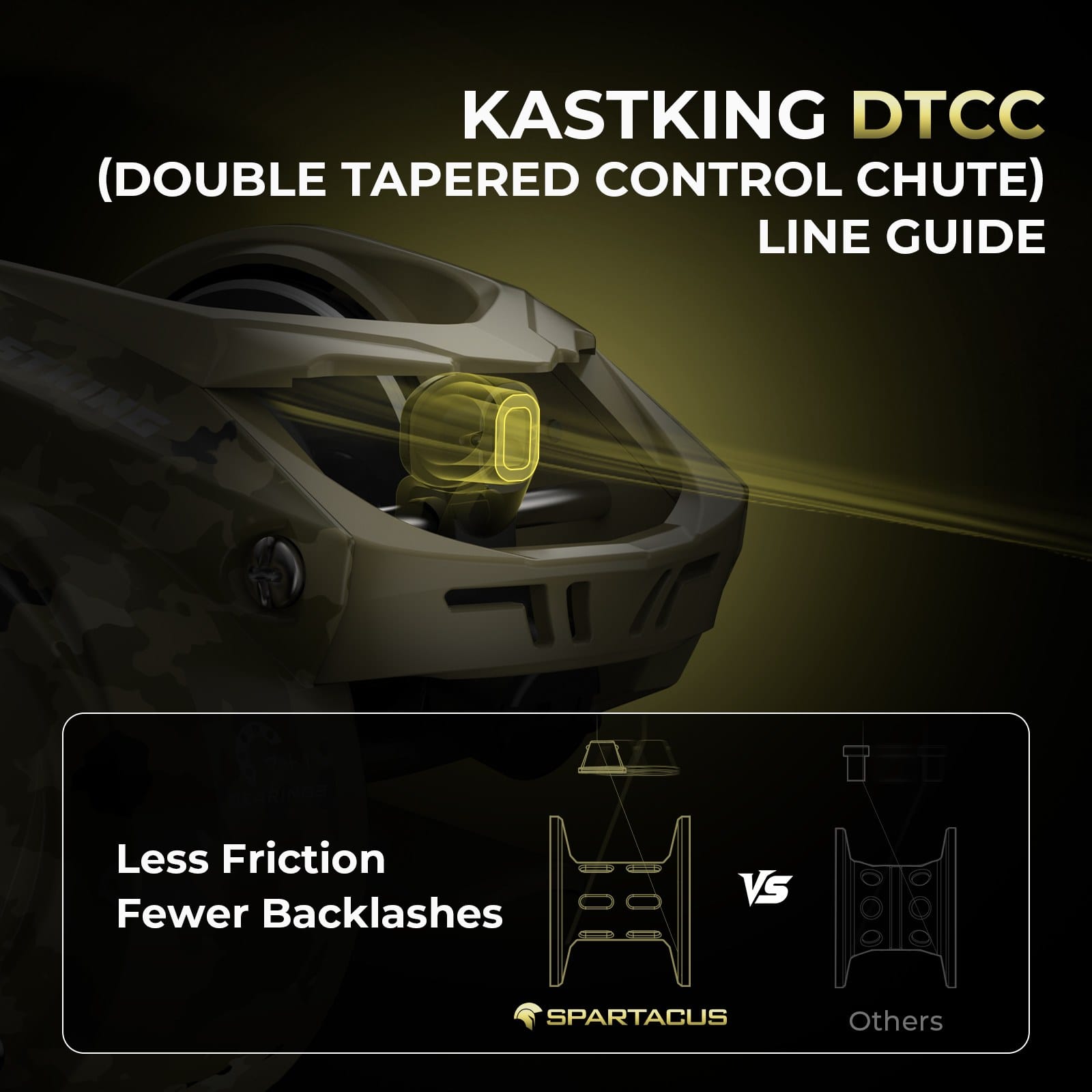 KastKing Spartacus Defender Twin-Tip Baitcaster Rod and Reel Combo - fishing gear, view 14