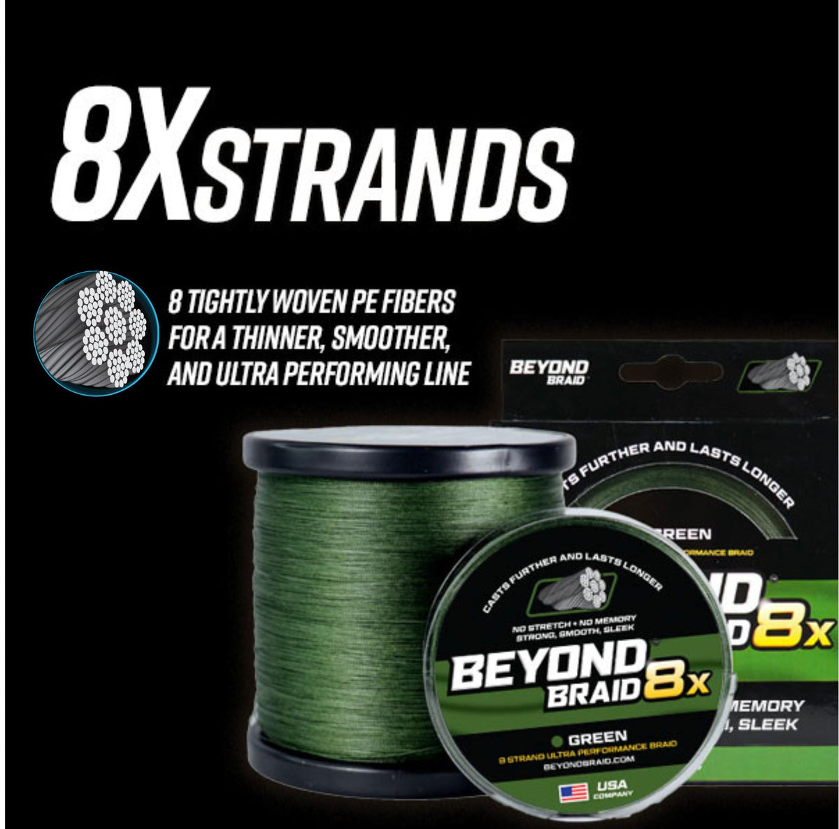White 8X- No Fade- Ultra Performance 8 Strand
